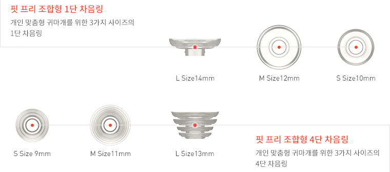 핏 프리 조합형 차음링 2 이미지